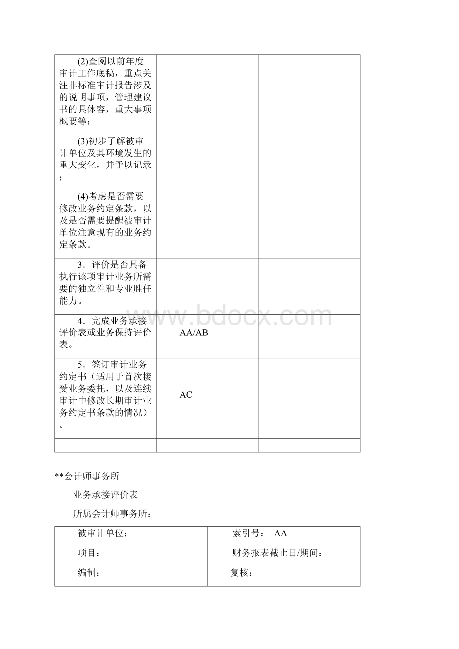 初步业务精彩活动工作底稿子审计Word格式文档下载.docx_第3页