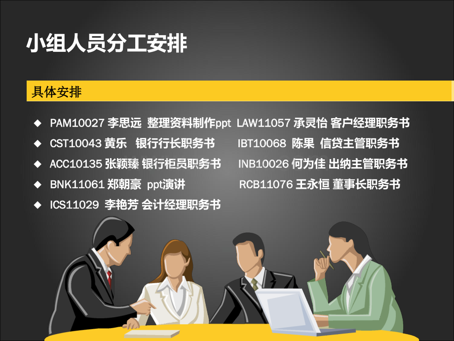 中国银行人力资源管理.ppt_第2页