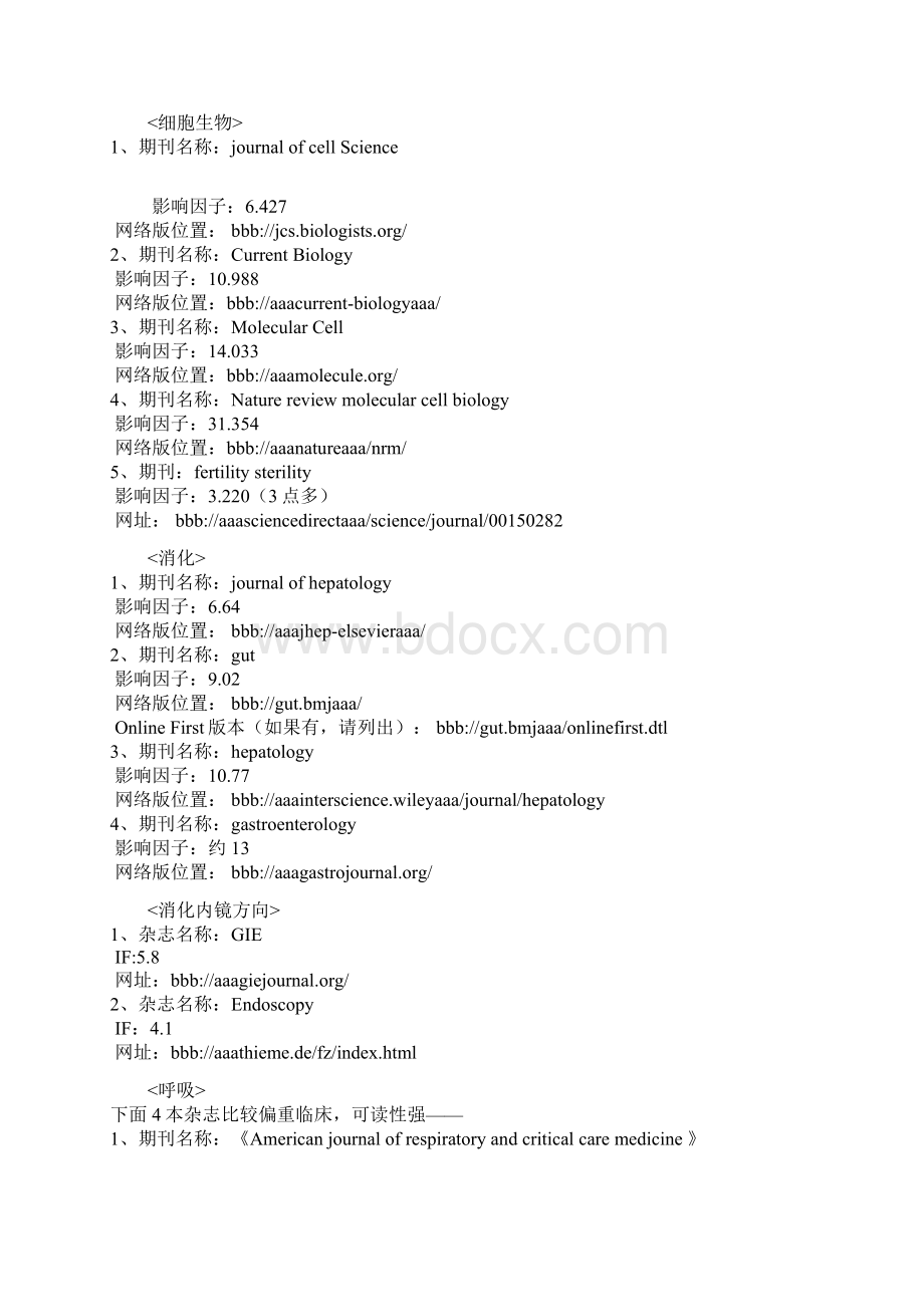 国外常见英文医学杂志影响因子及网址Word格式.docx_第2页