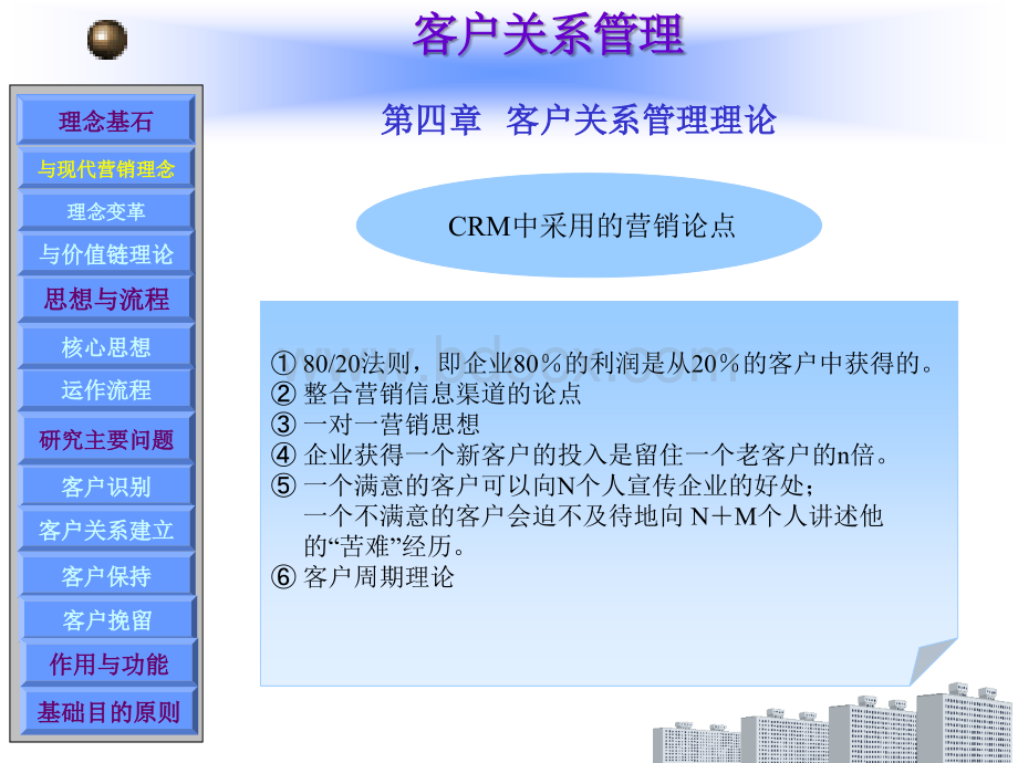 顾客关系管理课件第4章客户关系管理理论PPT格式课件下载.ppt_第2页