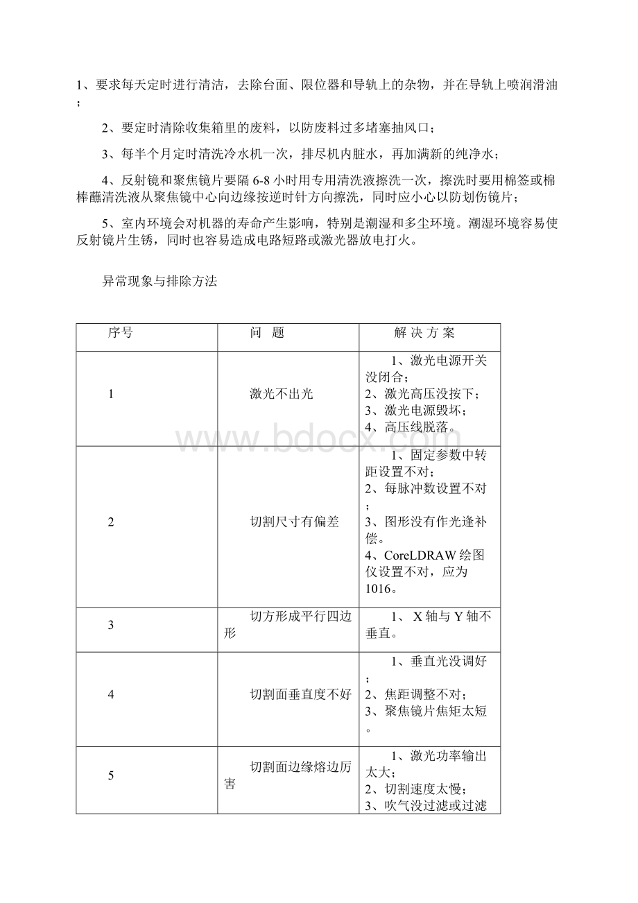 激光切割机工作中出现的问题及解决办法.docx_第2页