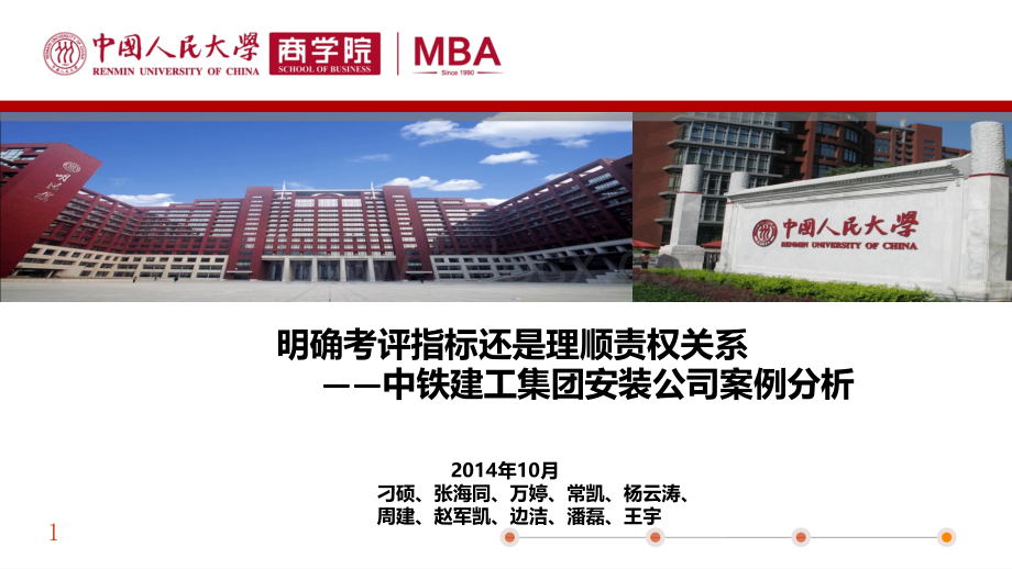 人力资源管理案例中铁建安装公司(4组).ppt_第1页