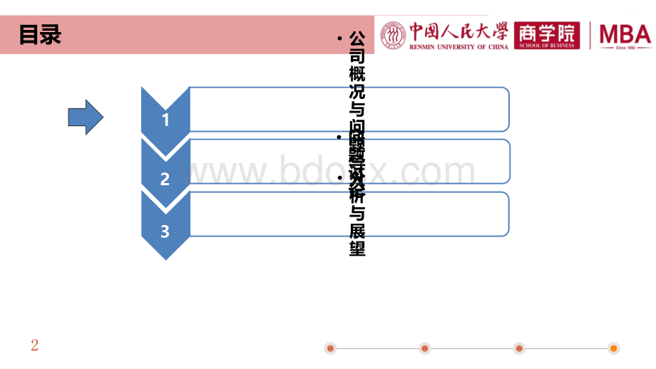 人力资源管理案例中铁建安装公司(4组)PPT推荐.ppt_第2页