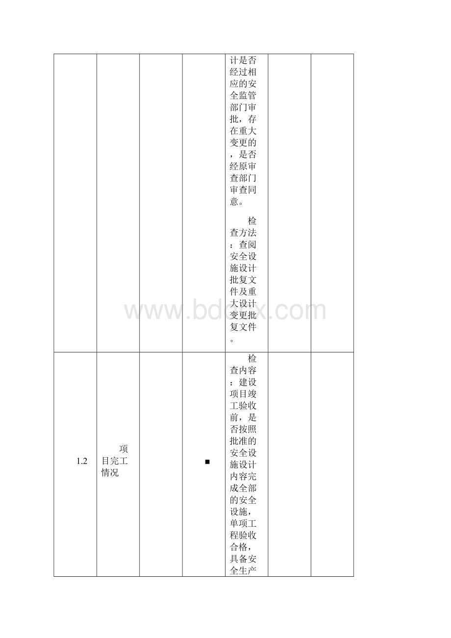 金属非金属露天矿山建设项目安全设施竣工验收表Word文档格式.docx_第2页