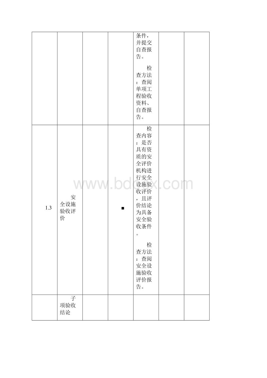 金属非金属露天矿山建设项目安全设施竣工验收表Word文档格式.docx_第3页