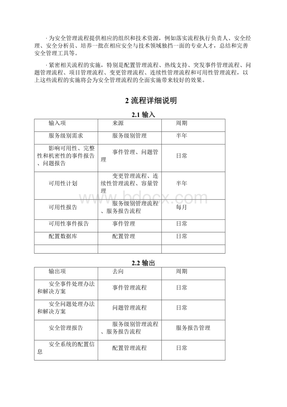 itil体系管理信息安全管理流程vWord格式文档下载.docx_第3页