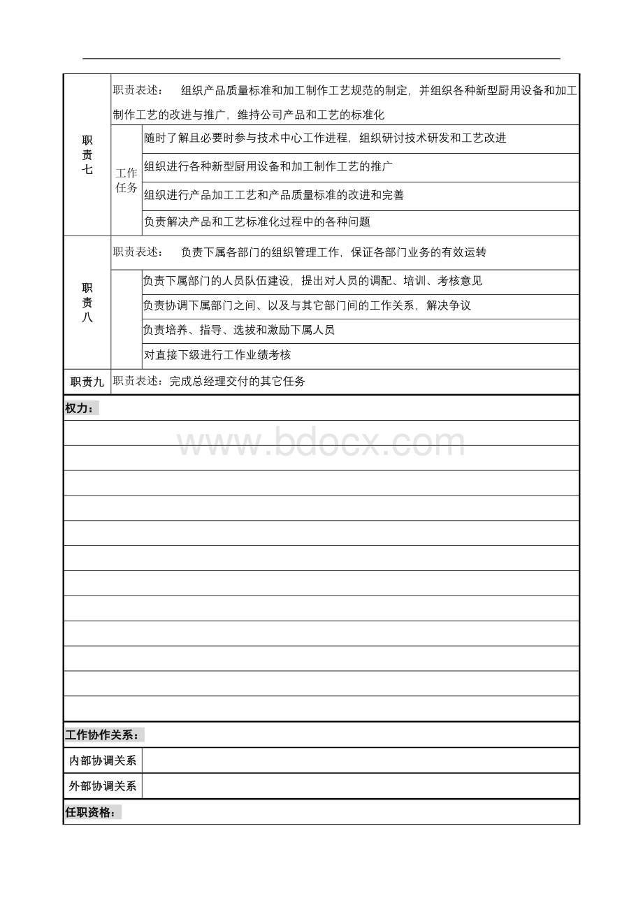 某餐饮企业营运副总经理岗位说明书(doc)Word文档下载推荐.doc_第3页