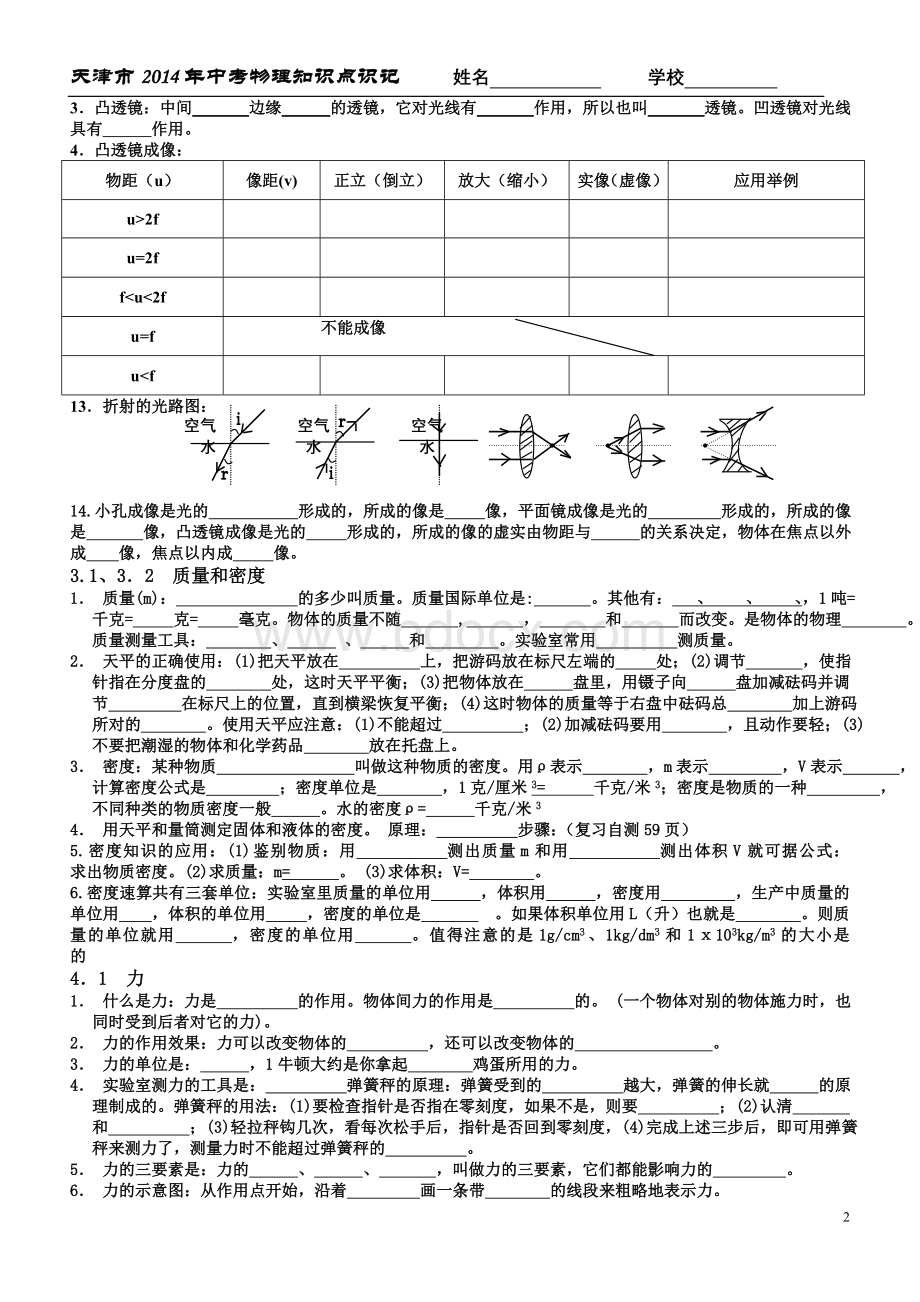 初中物理知识点填空题(人教版)Word文档格式.doc_第2页