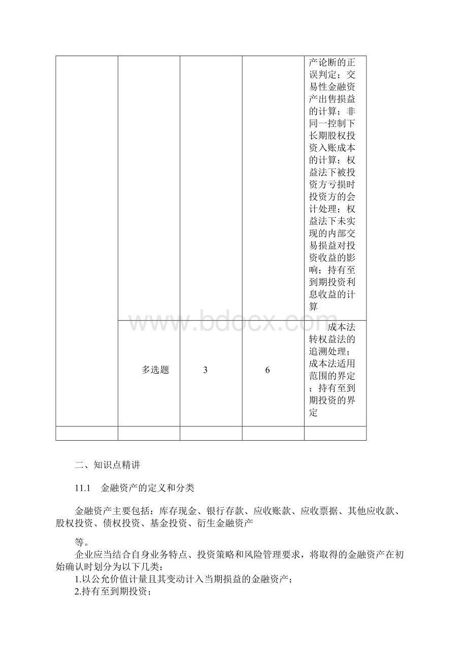 注册税务师第十一章非流动资产二.docx_第3页