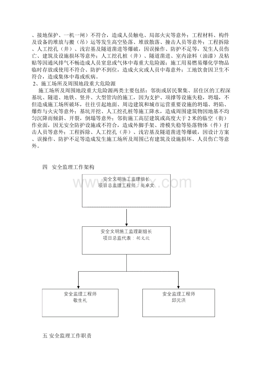 建筑危险源Word格式.docx_第2页