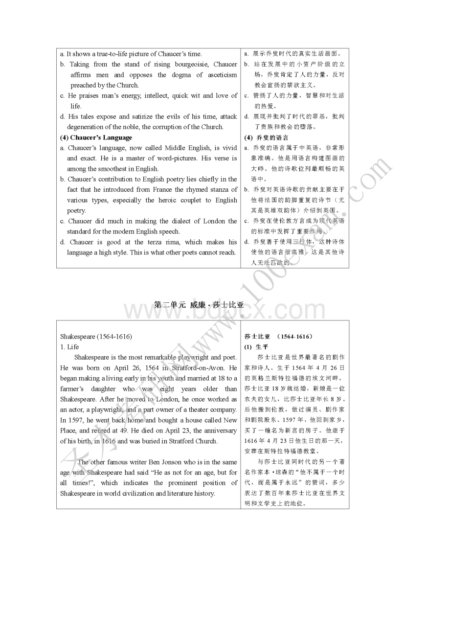 王守仁《英国文学选读》第二版复习笔记.pdf_第2页