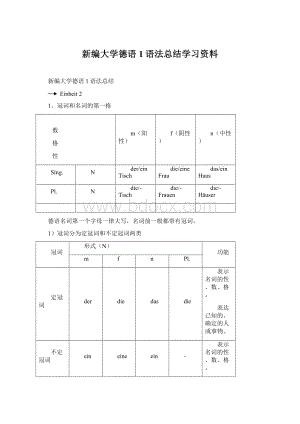 新编大学德语1语法总结学习资料文档格式.docx