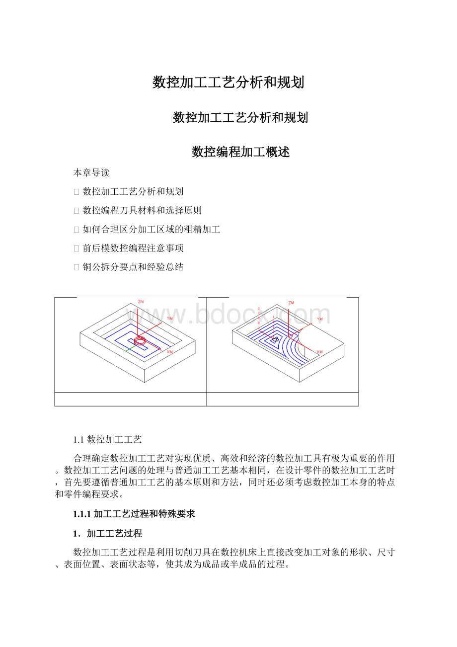 数控加工工艺分析和规划.docx