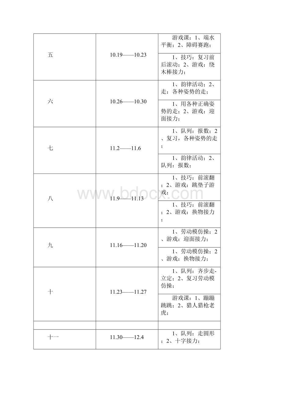 小学四年级体育教案全册.docx_第3页