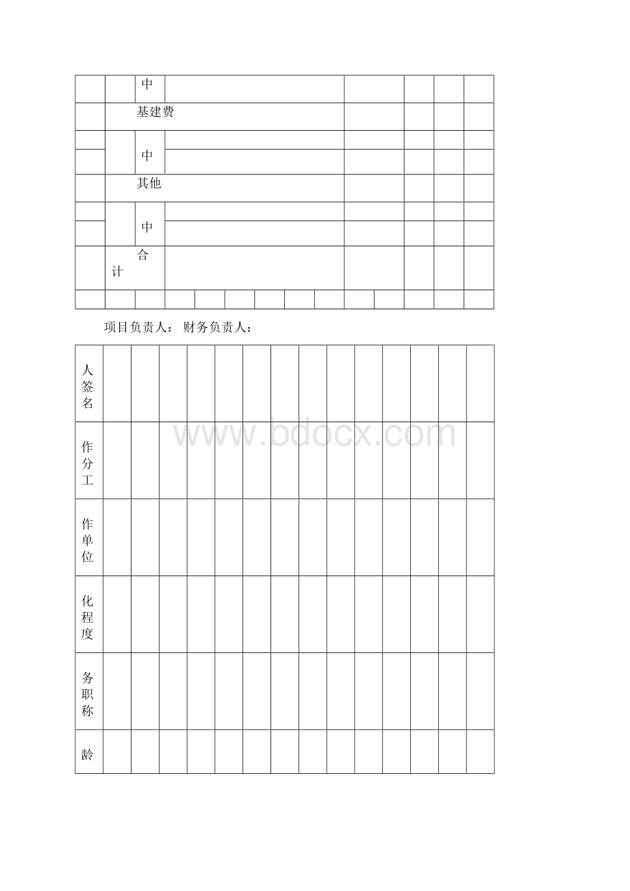 惠州市科技计划项目结题验收书.docx_第3页