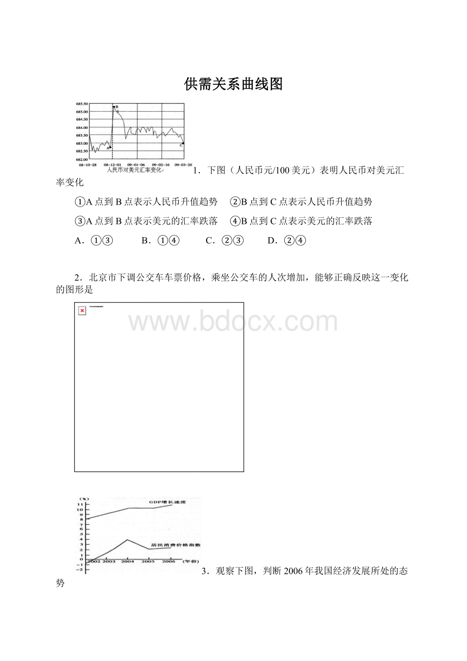 供需关系曲线图.docx