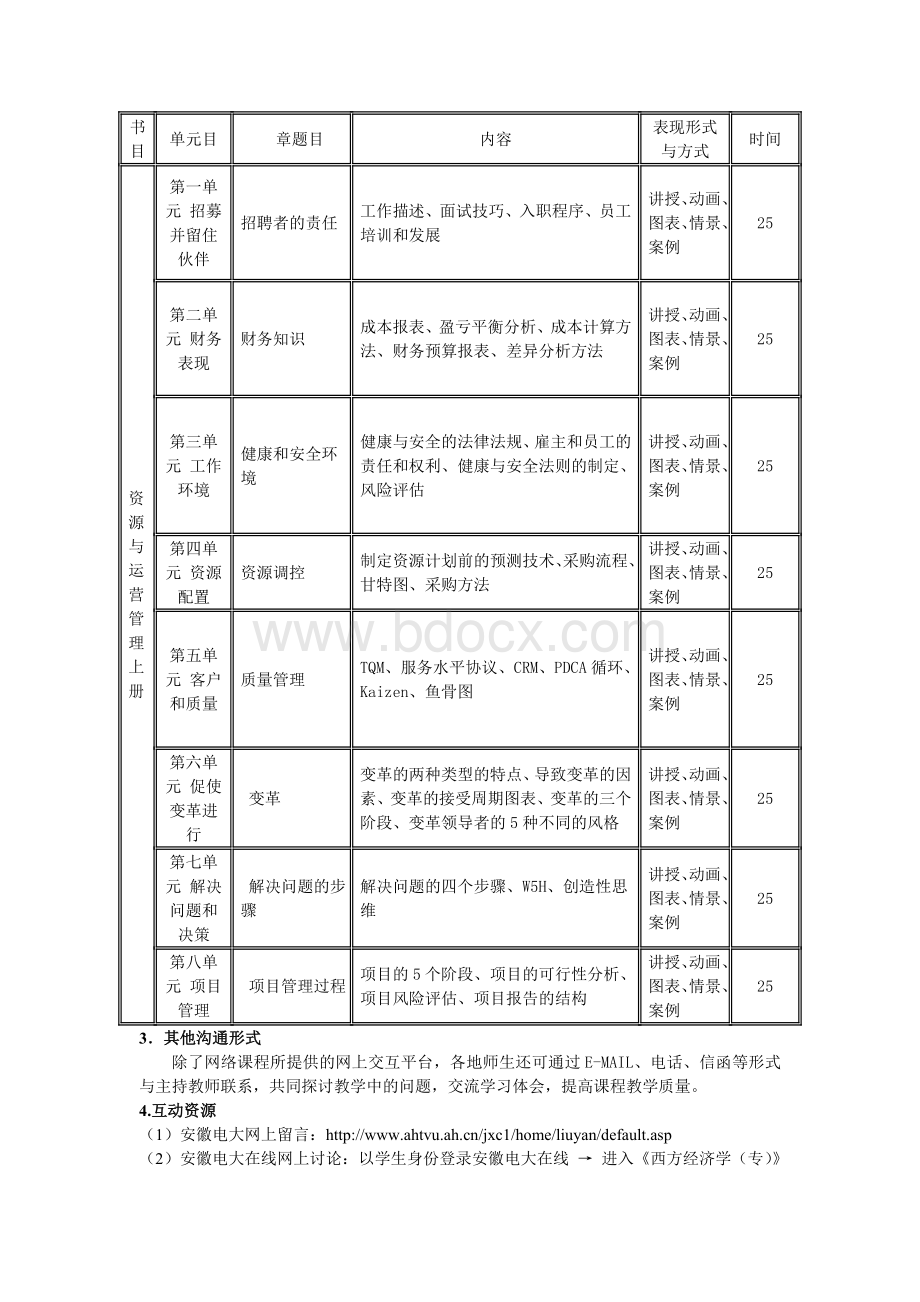 安徽电大工商管理专科等《资源与运营管理》课程一体化设计方案文档格式.doc_第2页