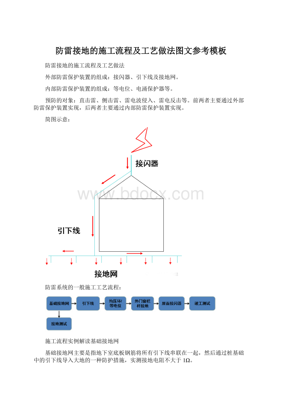 防雷接地的施工流程及工艺做法图文参考模板.docx_第1页