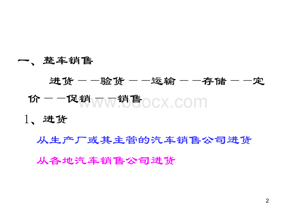 汽车营销第10章汽车营销实务.ppt_第2页