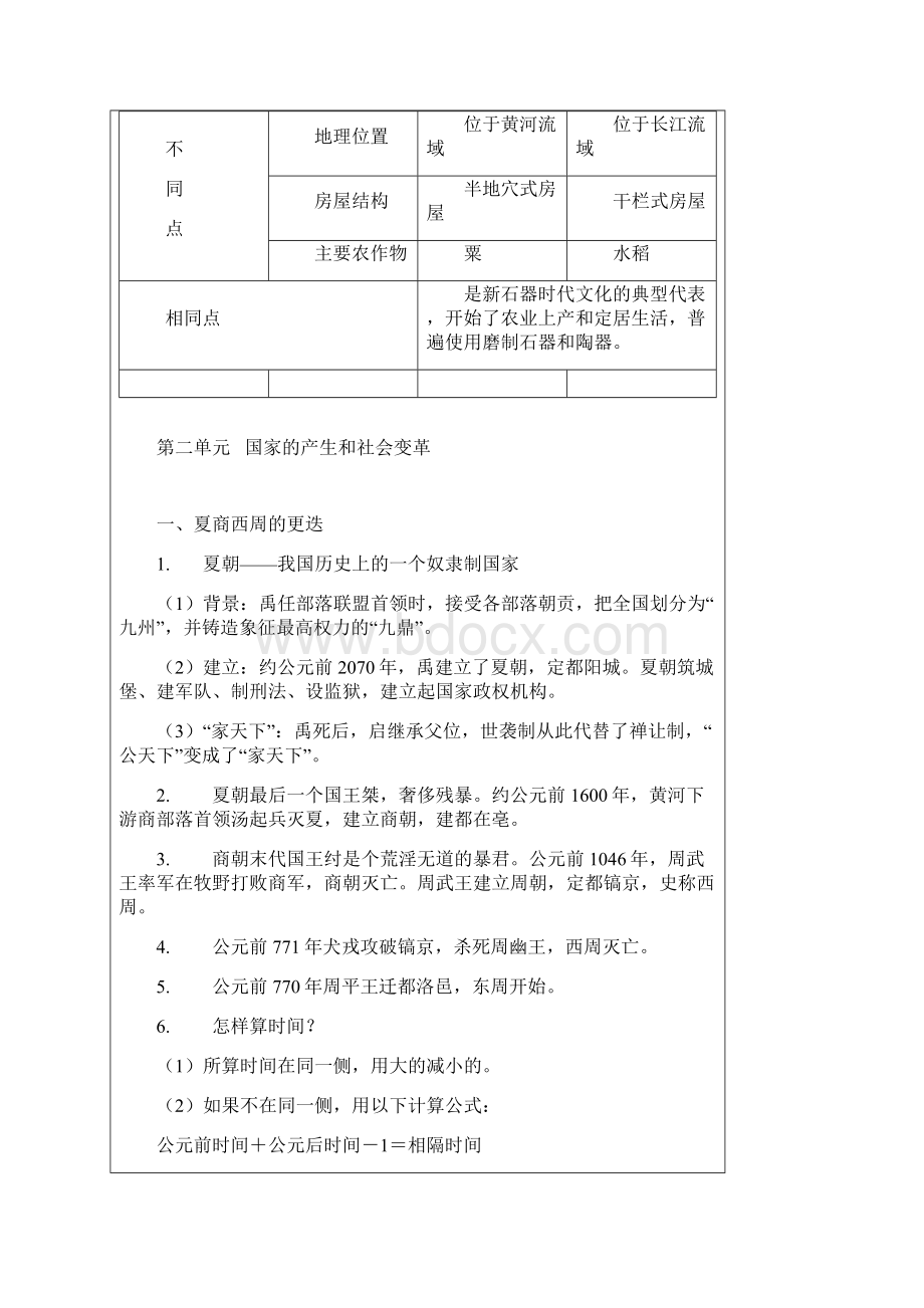 七年级上册历史复习资料.docx_第3页