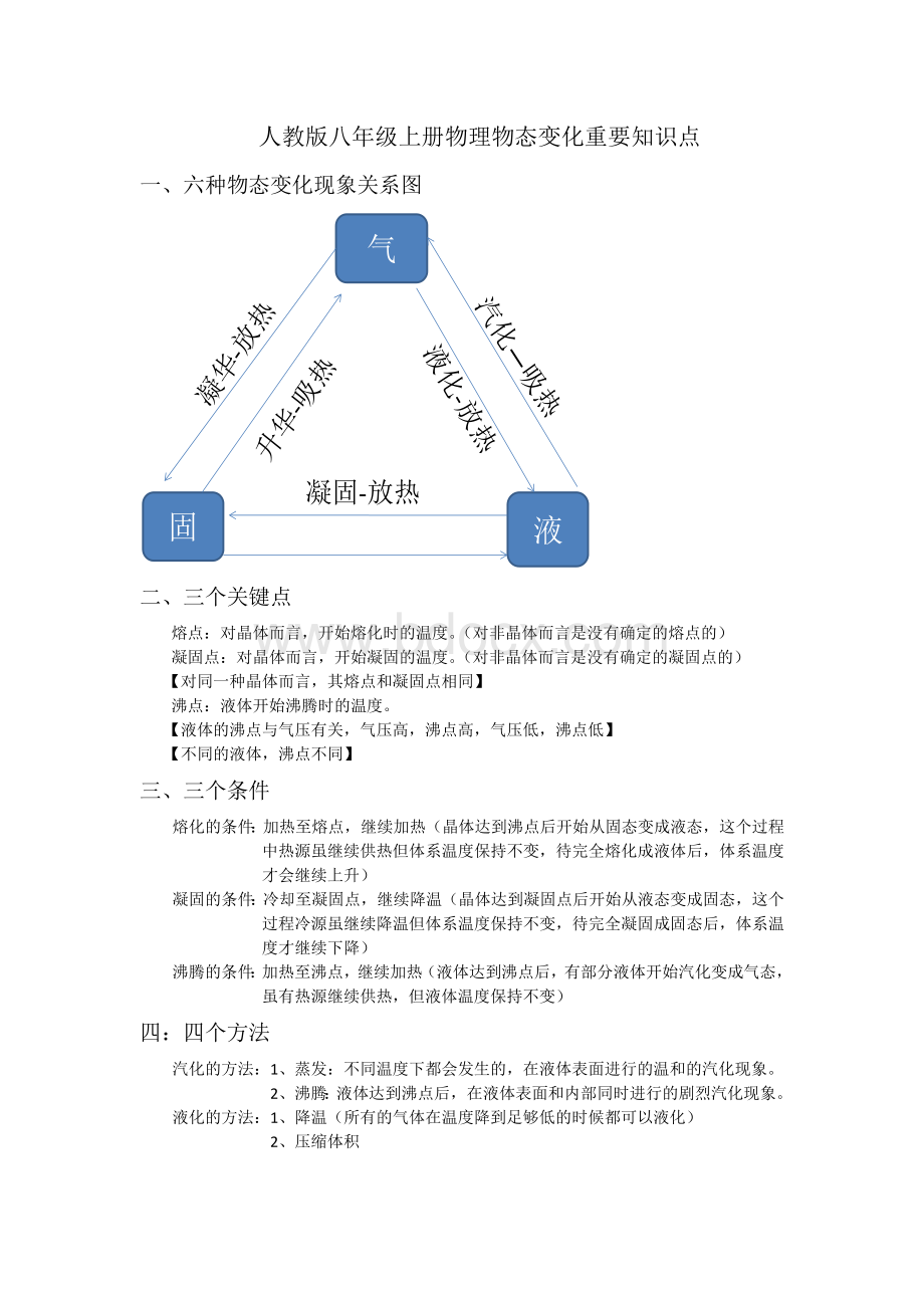 人教版八年级上册物理物态变化Word格式文档下载.docx