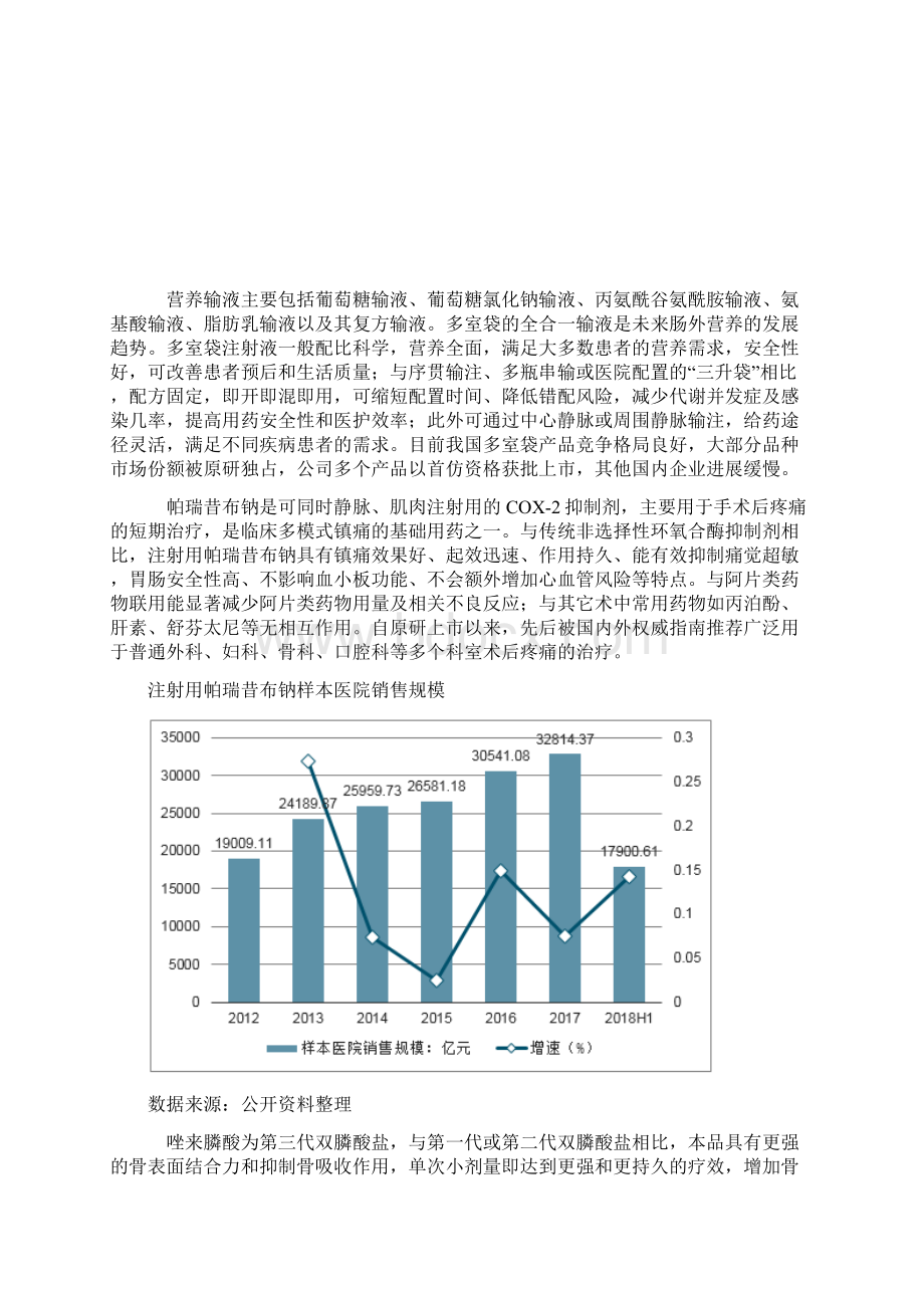 中国新型给药系统NDDS药物行业发展现状分析Word格式.docx_第2页