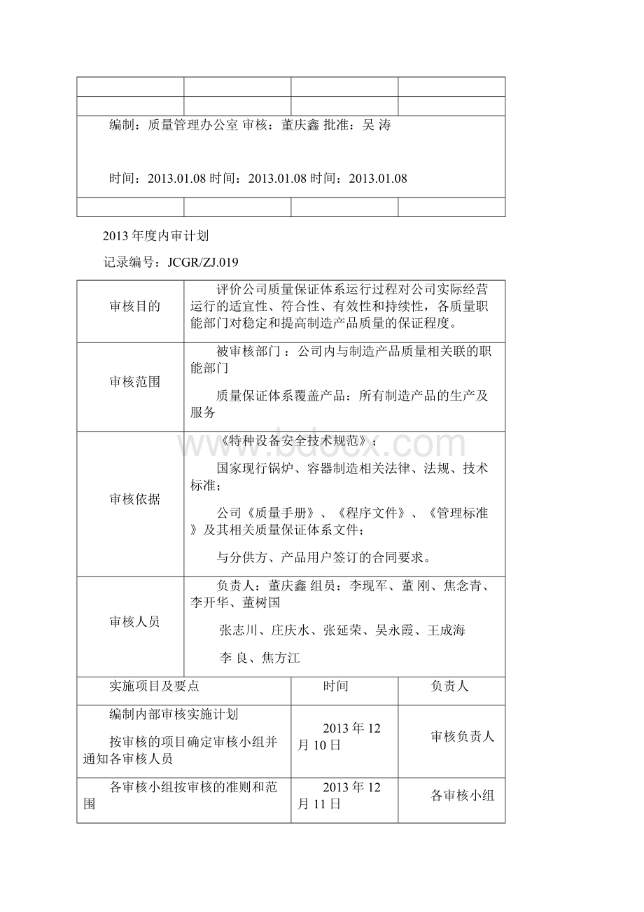 13年内审管理评审资料.docx_第2页