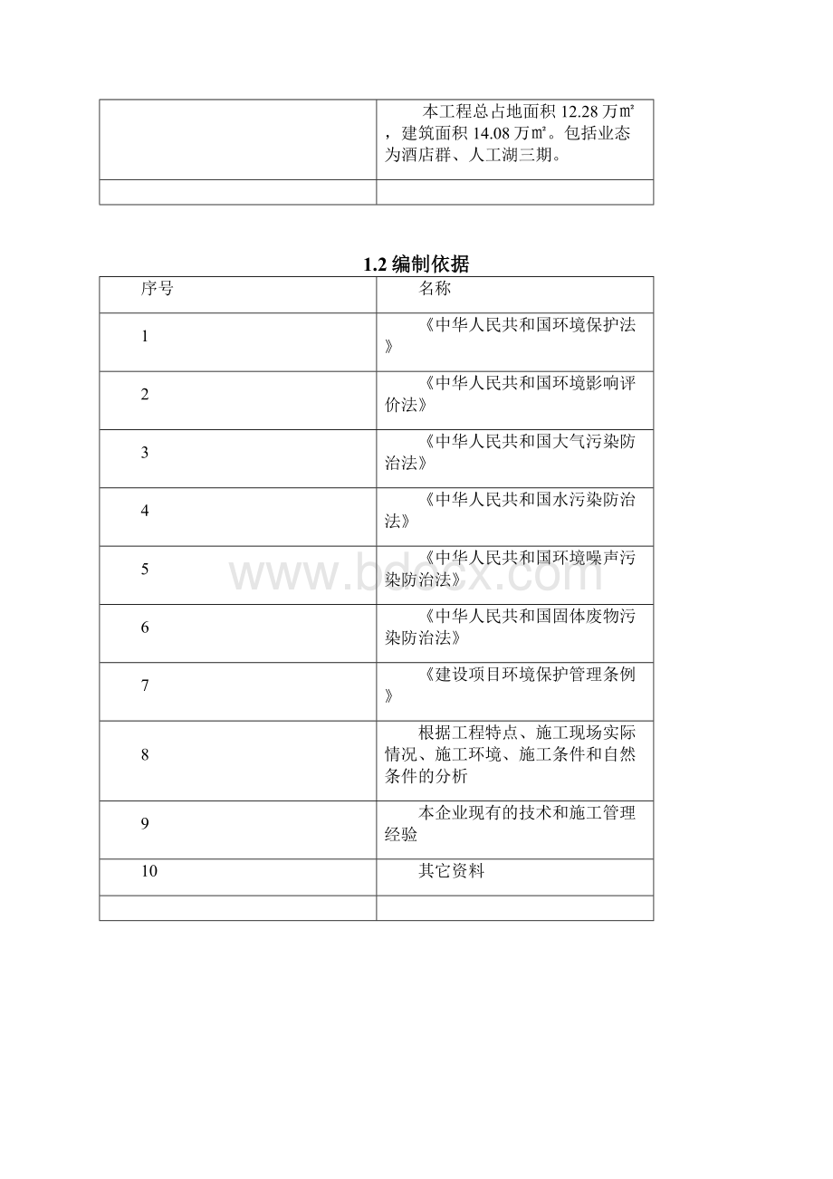 防尘控制专项施工方案Word格式.docx_第2页