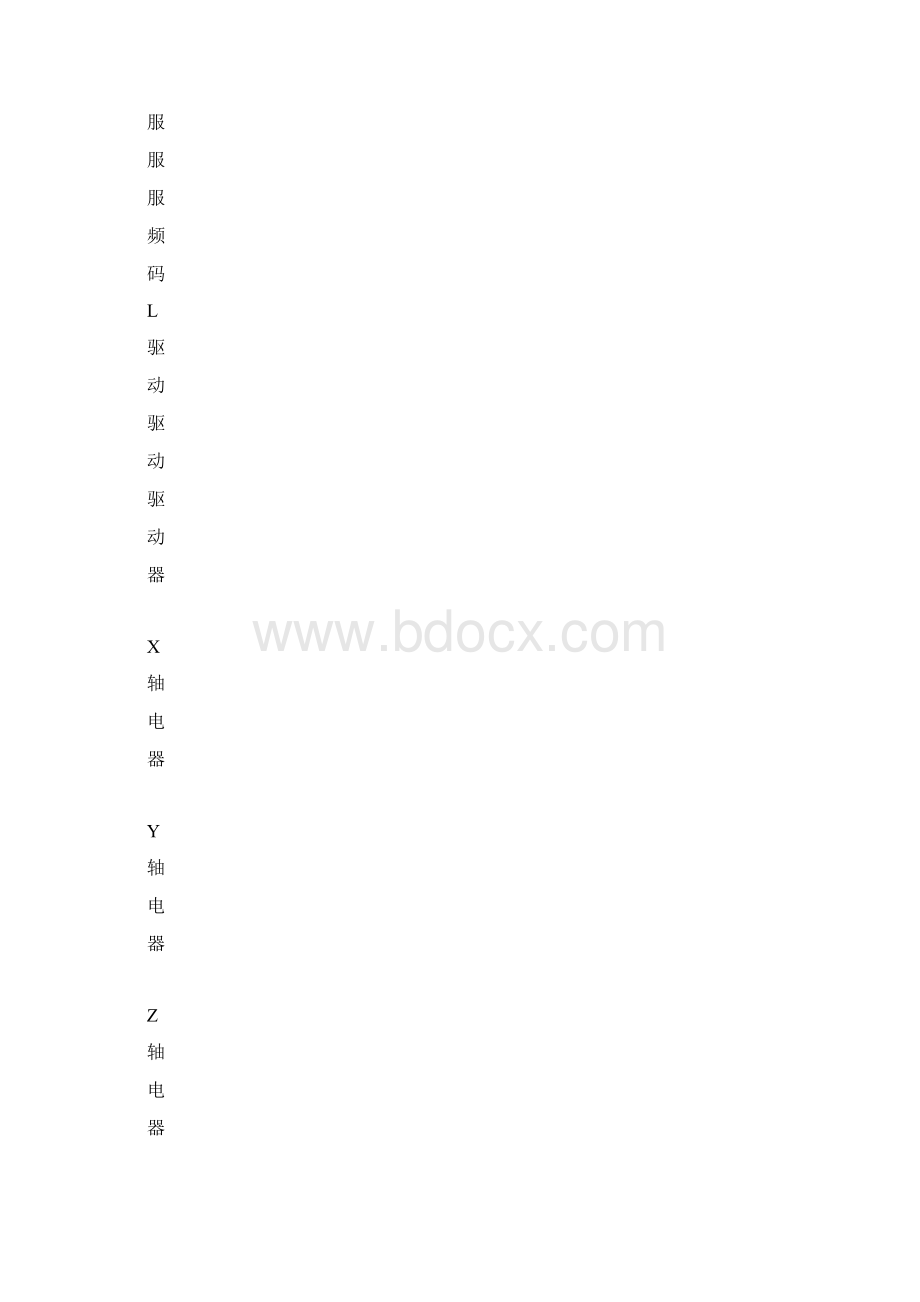 数控铣床控制系统设计实验.docx_第3页