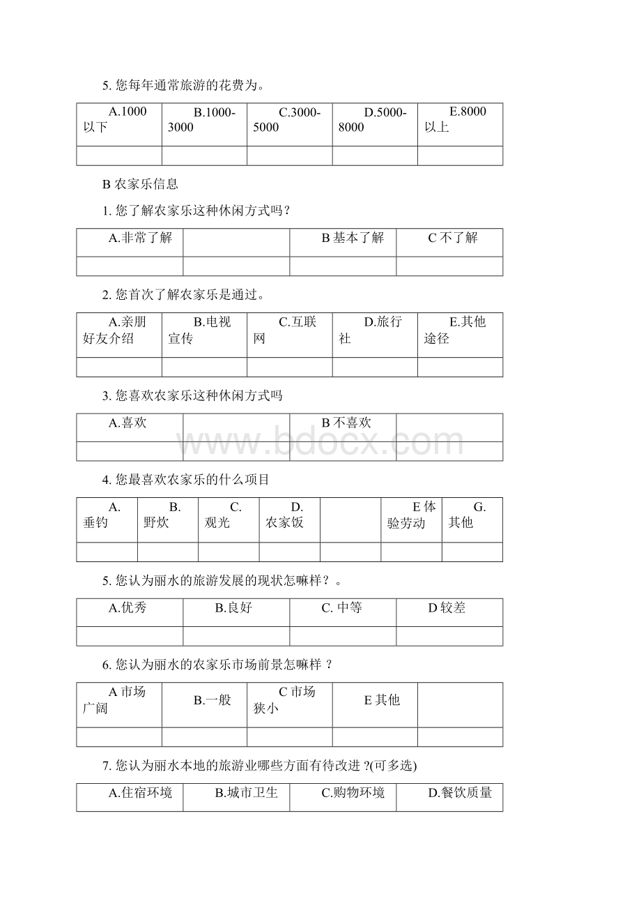 丽水农家乐市场分析Word格式.docx_第2页