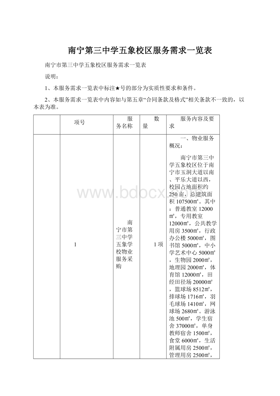 南宁第三中学五象校区服务需求一览表Word格式文档下载.docx