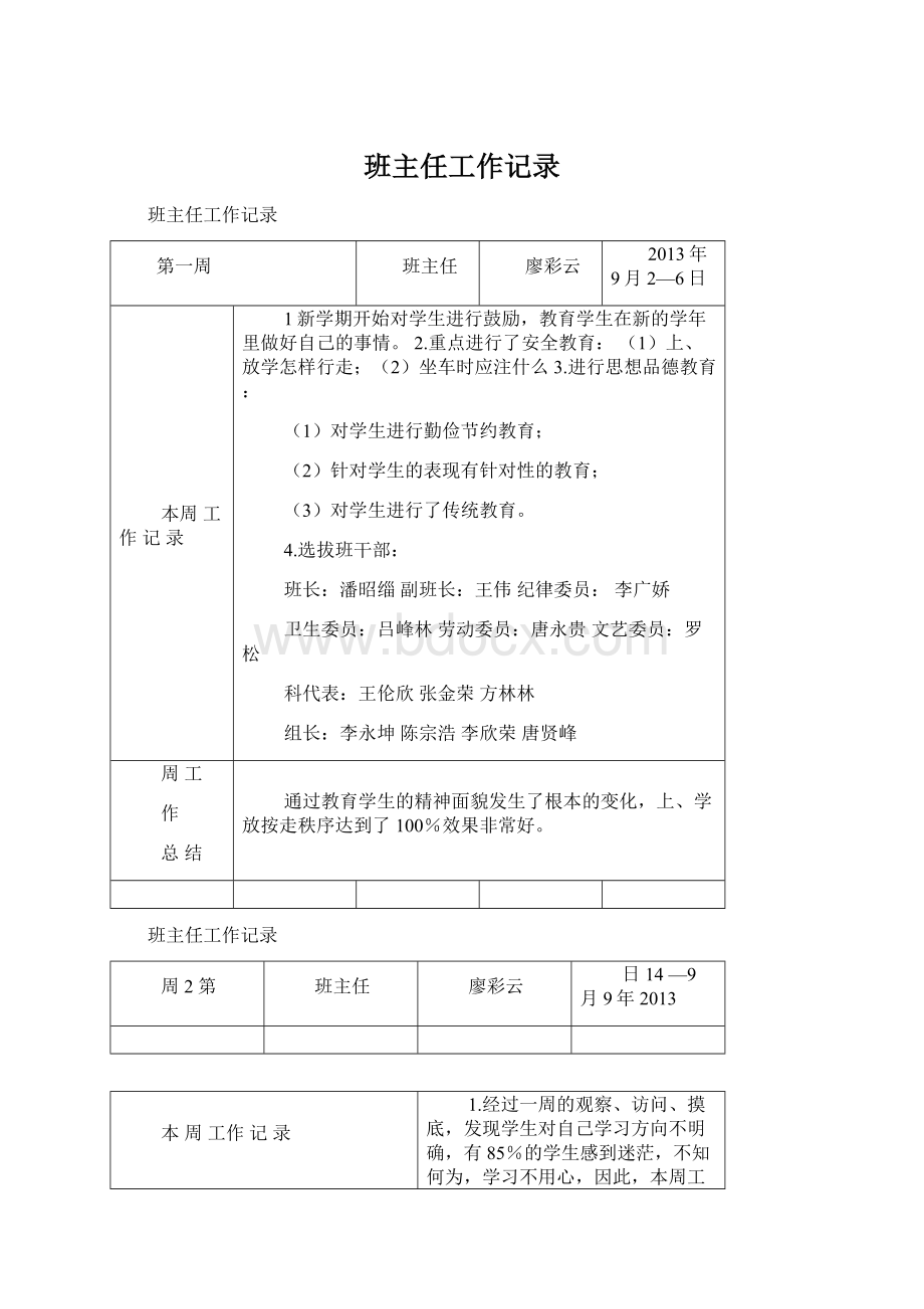 班主任工作记录Word格式文档下载.docx