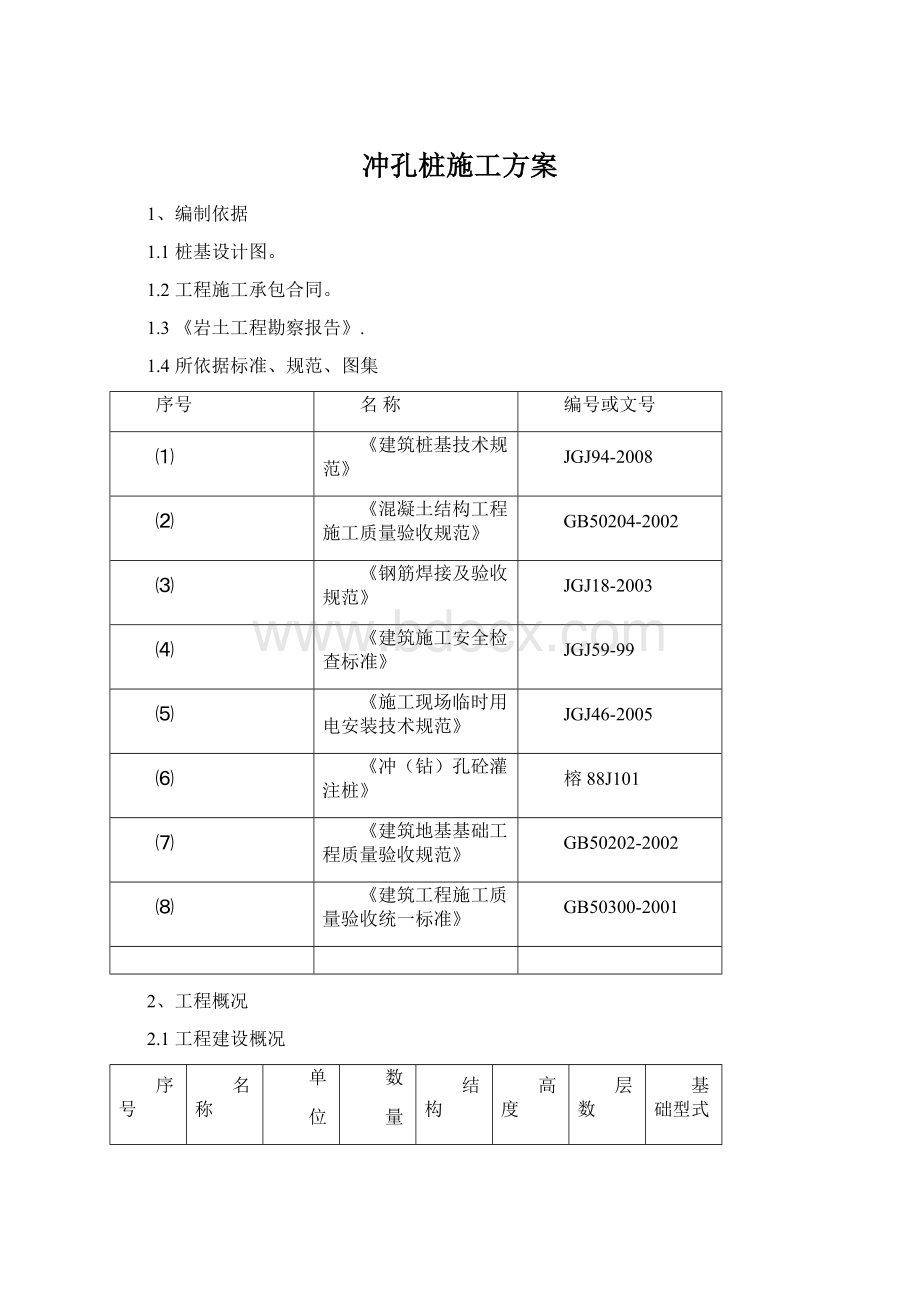 冲孔桩施工方案Word文档格式.docx_第1页