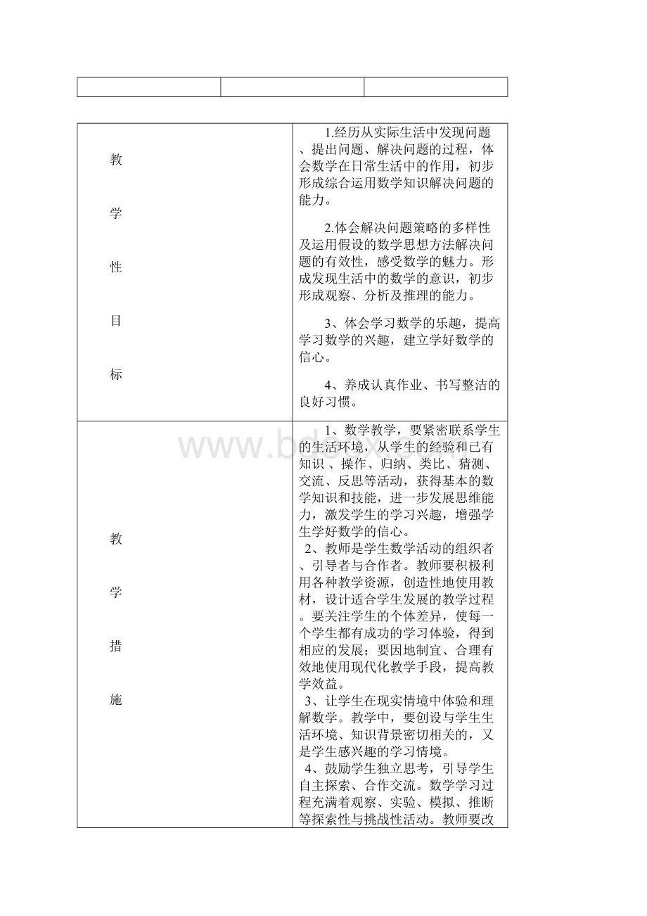 数学教材分析及单元分析报告Word文档格式.docx_第2页