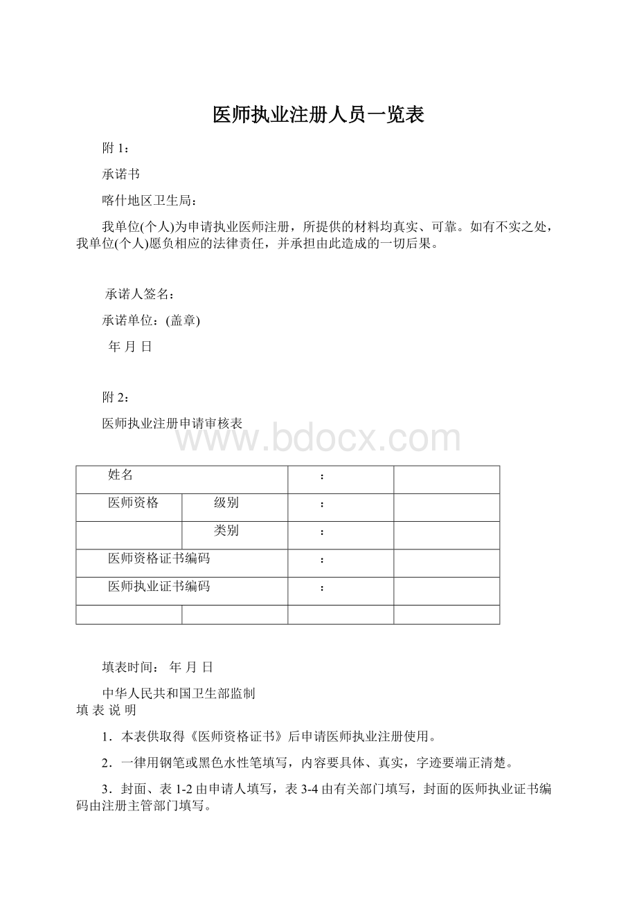 医师执业注册人员一览表.docx_第1页