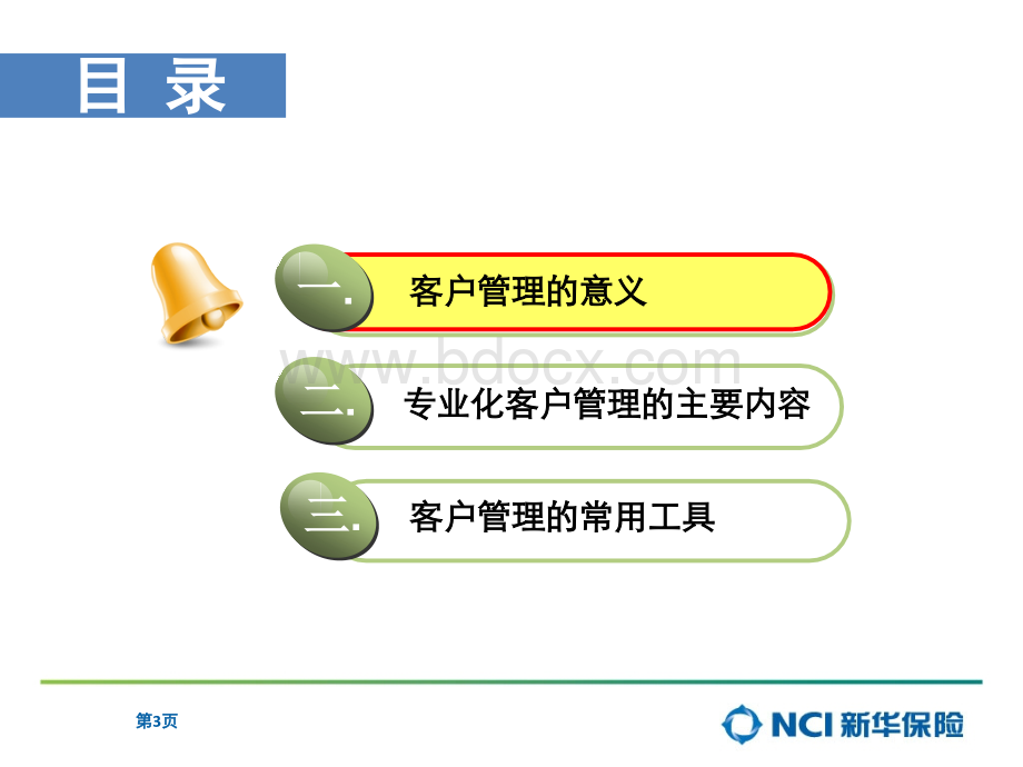 技能三角之客户管理(2012版).ppt_第3页