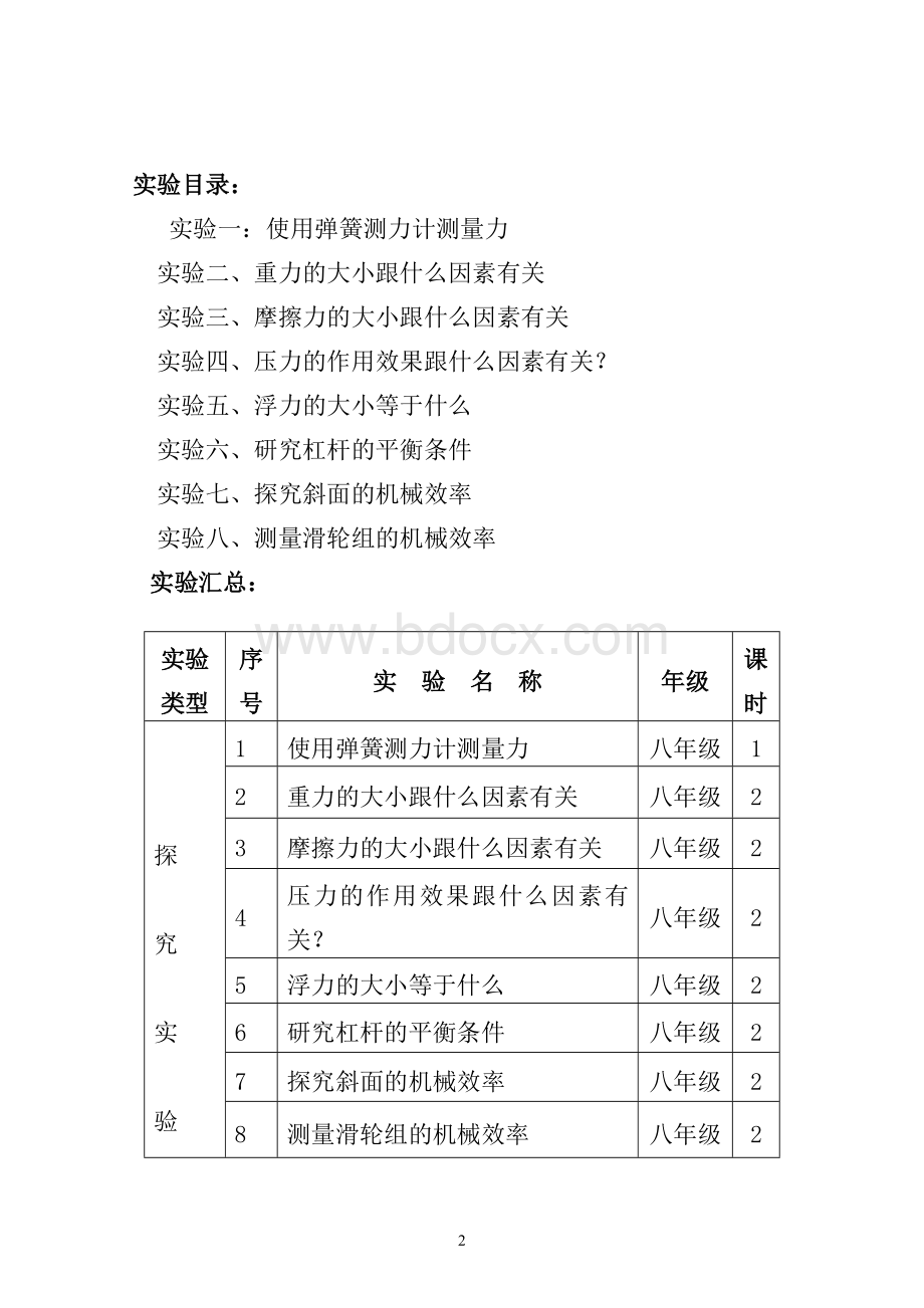 八年级物理下册实验教案Word格式.doc_第2页