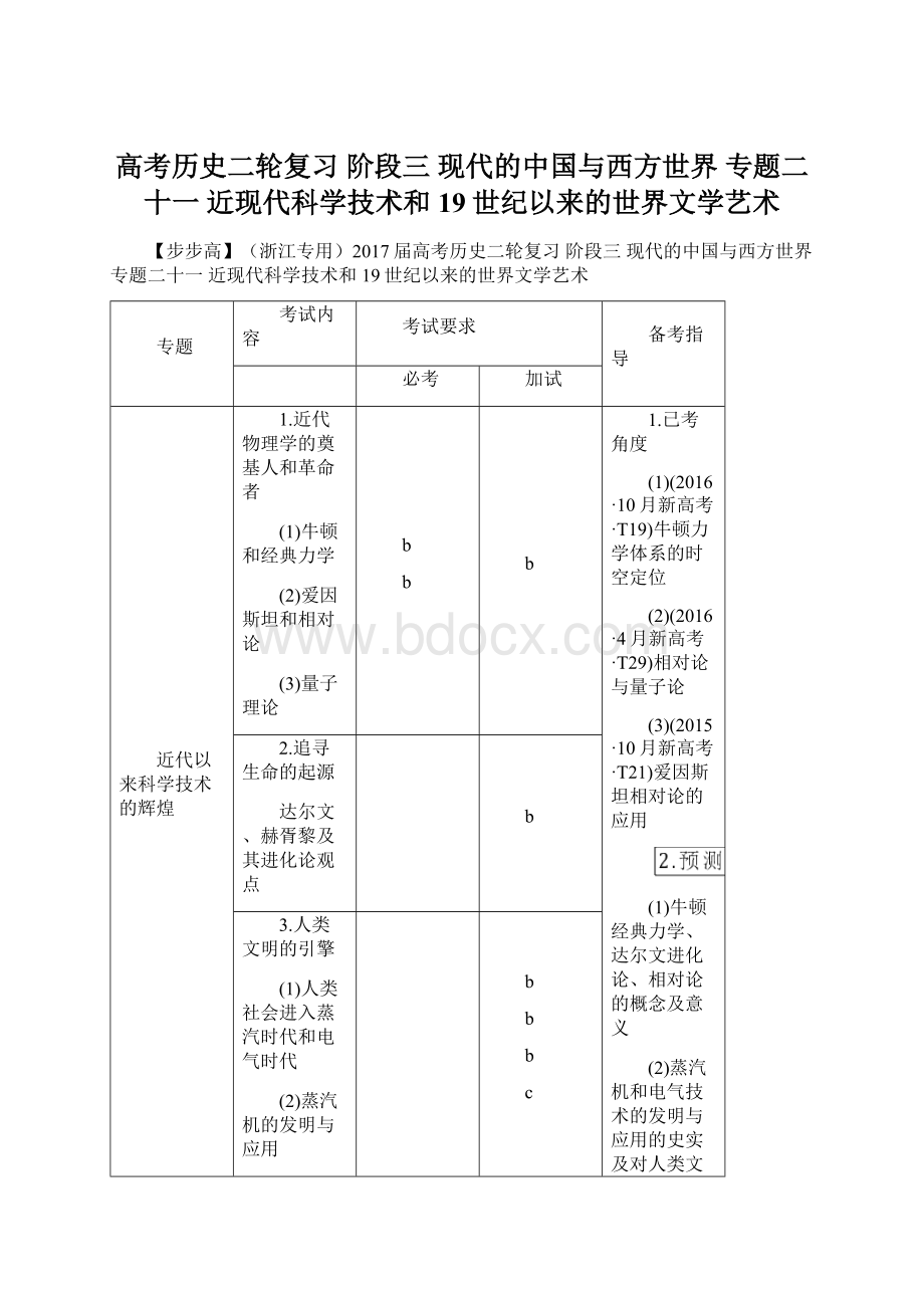 高考历史二轮复习 阶段三 现代的中国与西方世界 专题二十一 近现代科学技术和19世纪以来的世界文学艺术.docx_第1页