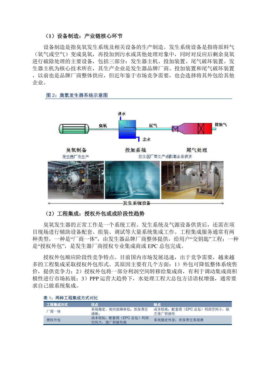 市政工业级臭氧发生器行业分析报告Word文档格式.docx_第3页