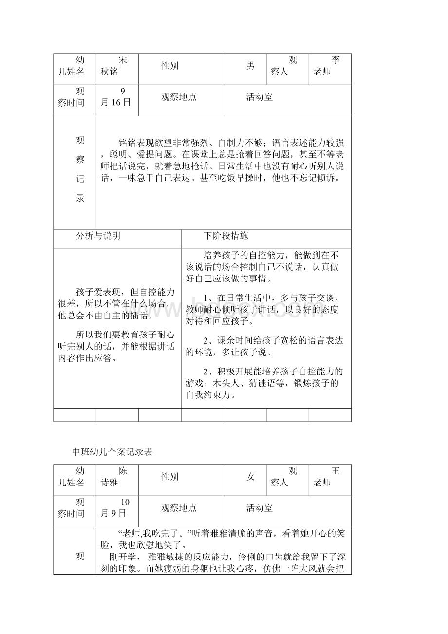 中班幼儿观察记录表Word格式文档下载.docx_第2页