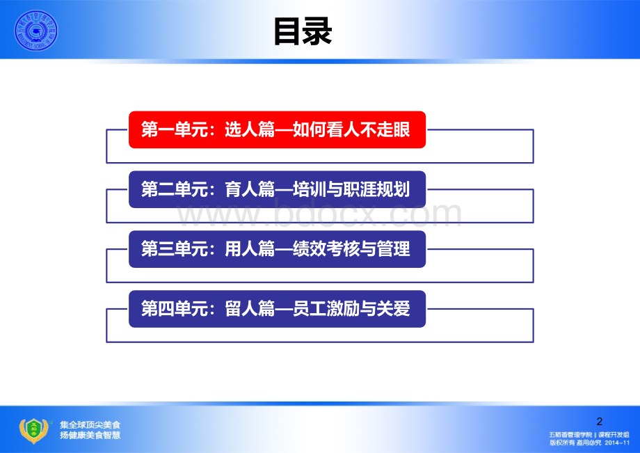 门店的人力资源管理PPT文件格式下载.ppt_第2页