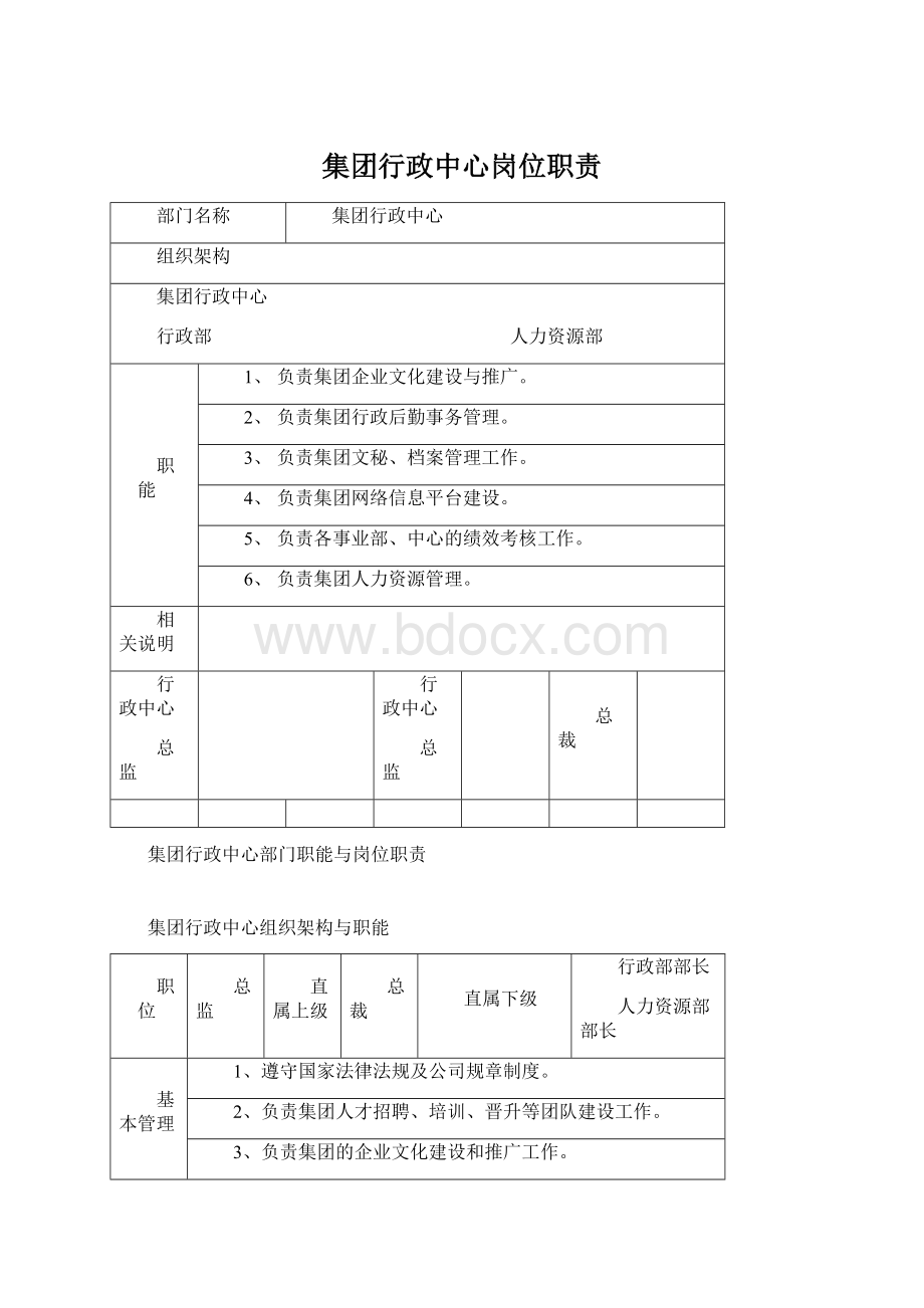 集团行政中心岗位职责Word下载.docx_第1页