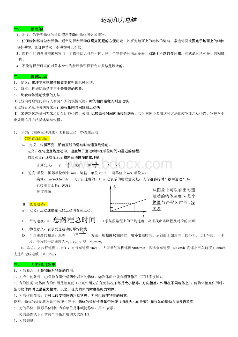 力和运动---知识点总结.doc