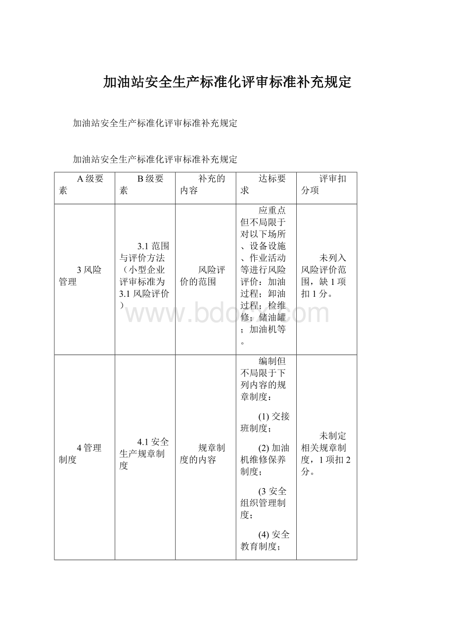 加油站安全生产标准化评审标准补充规定Word格式.docx_第1页