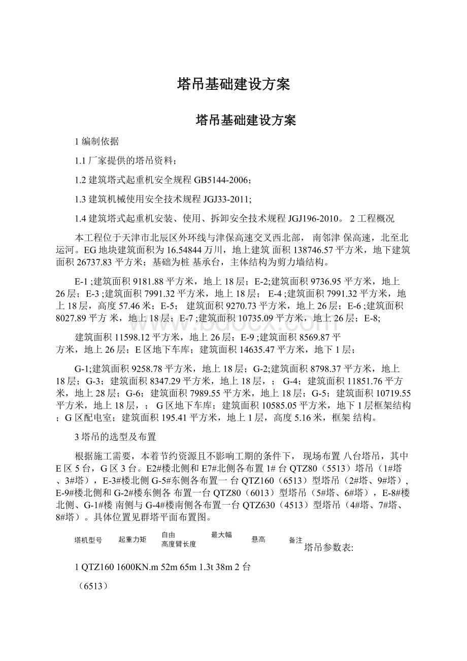 塔吊基础建设方案Word下载.docx