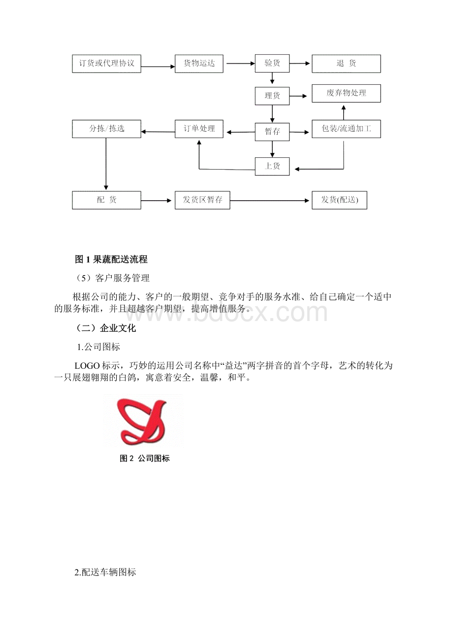 果蔬配送创业项目计划书.docx_第3页