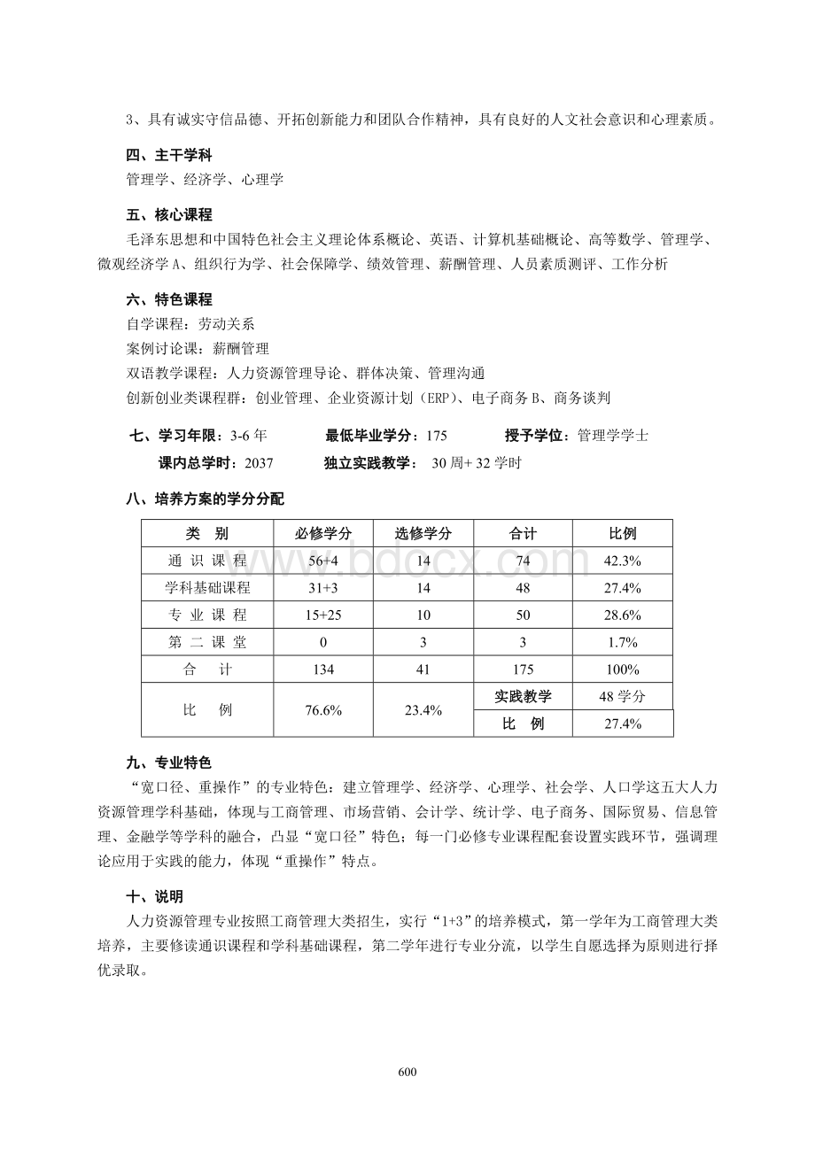 人力资源管理培养方案Word文档格式.doc_第2页