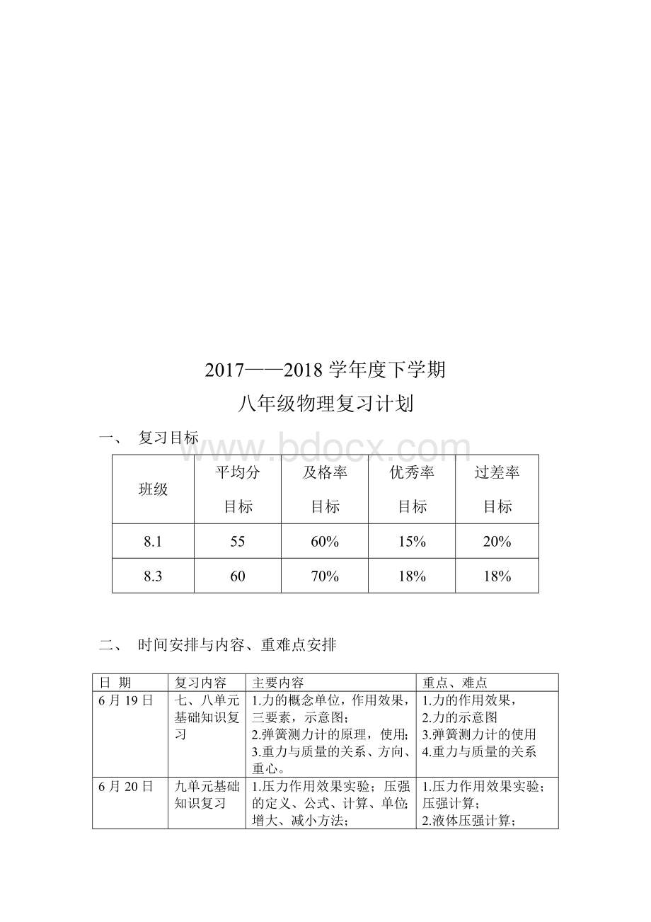 八年级下物理期末复习计划.doc_第2页