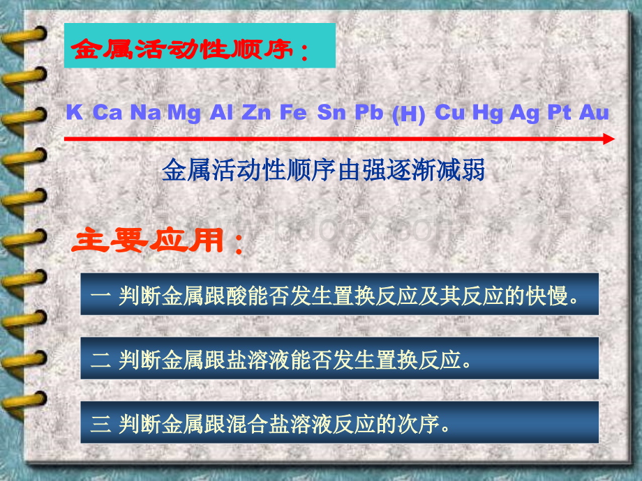 人教版九年级化学专题复习《金属活动性顺序及其应用》PPT课件PPT文档格式.ppt_第3页