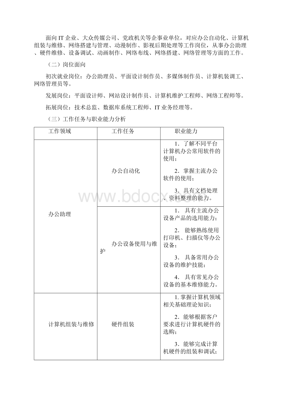 9A文计算机应用专业人才培养方案Word文档格式.docx_第3页